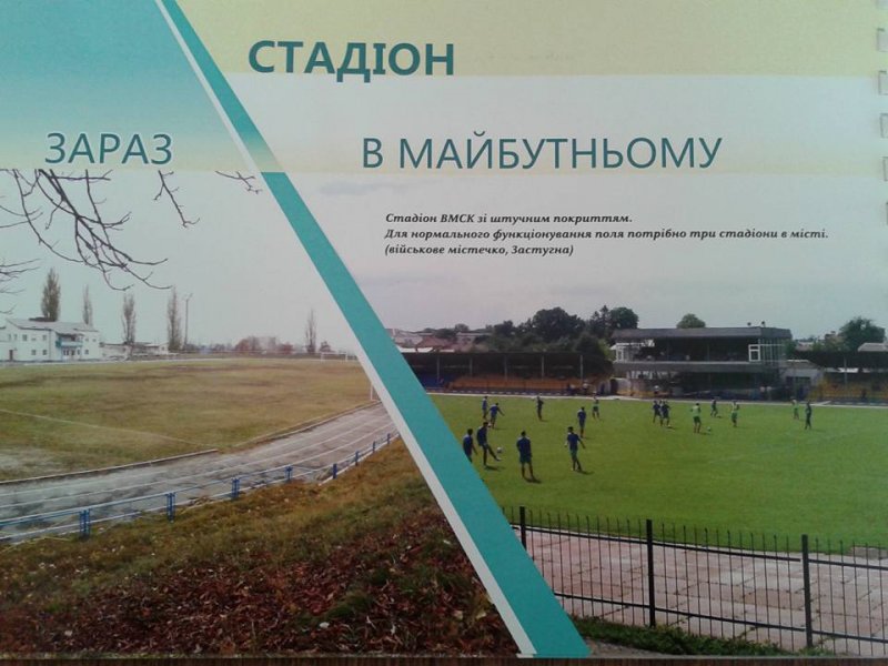 Ремонтні роботи  спортивного комплексу