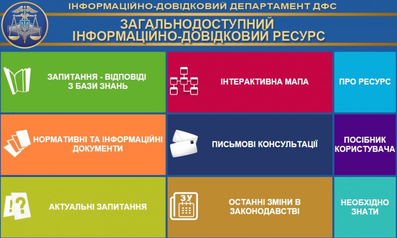 Загальнодоступний інформаційно-довідковий ресурс  («ЗІР») – дієва допомога платникам податків