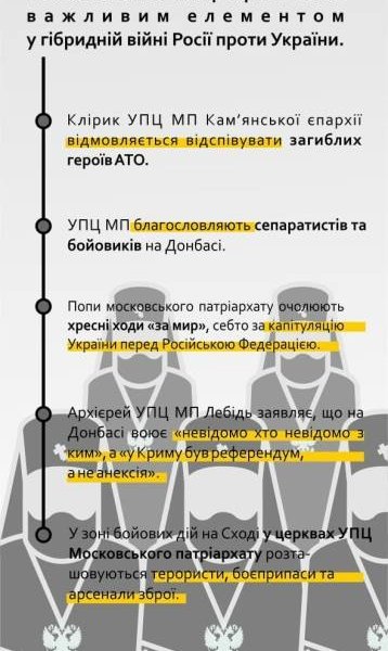 На васильківщині  збирали звернення  проти утворення Української Помісної православної Церкви