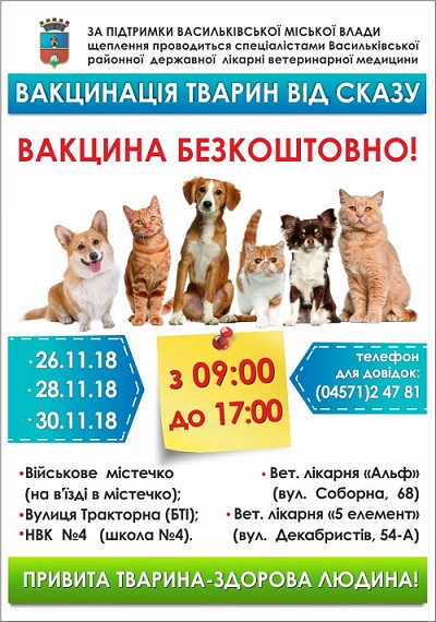 Вакцинація тварин