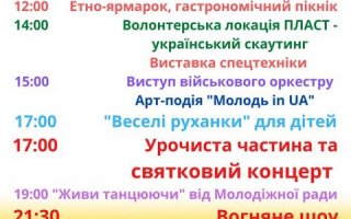 День незалежності УКРАЇНИ 2021