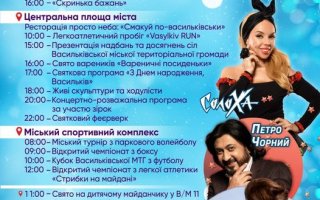 День міста Василькова 2021