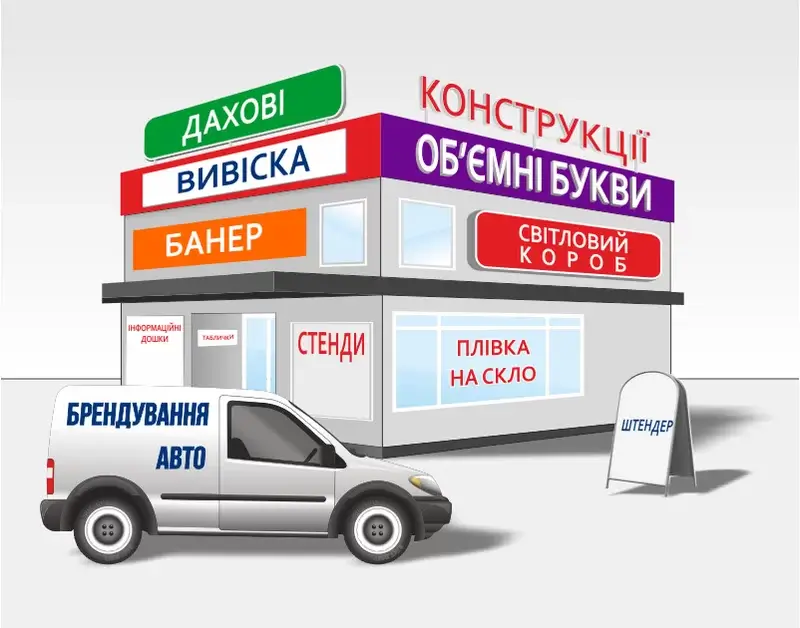 Виготовлення зовнішньої реклами – правильний маркетинговий підхід для вашого бізнесу