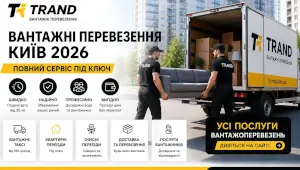 Логістика майбутнього з Trand: як організувати ідеальний переїзд у 2026 році